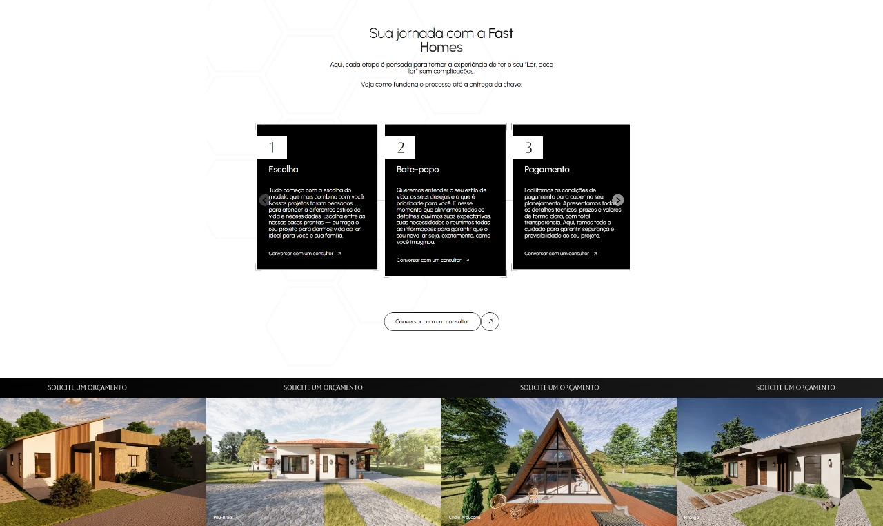 Fast Homes - Jornada do cliente