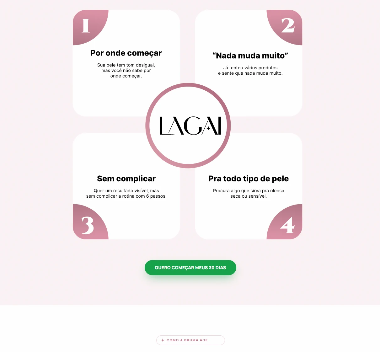 Lagai Bruma - Por que investir no tratamento